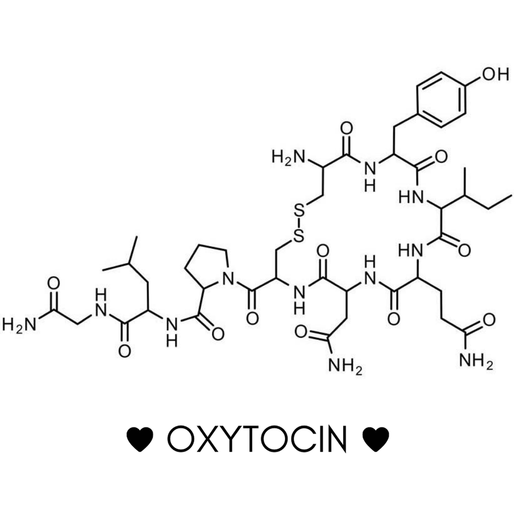 Oxytocin: Bonding & Postpartum Recovery